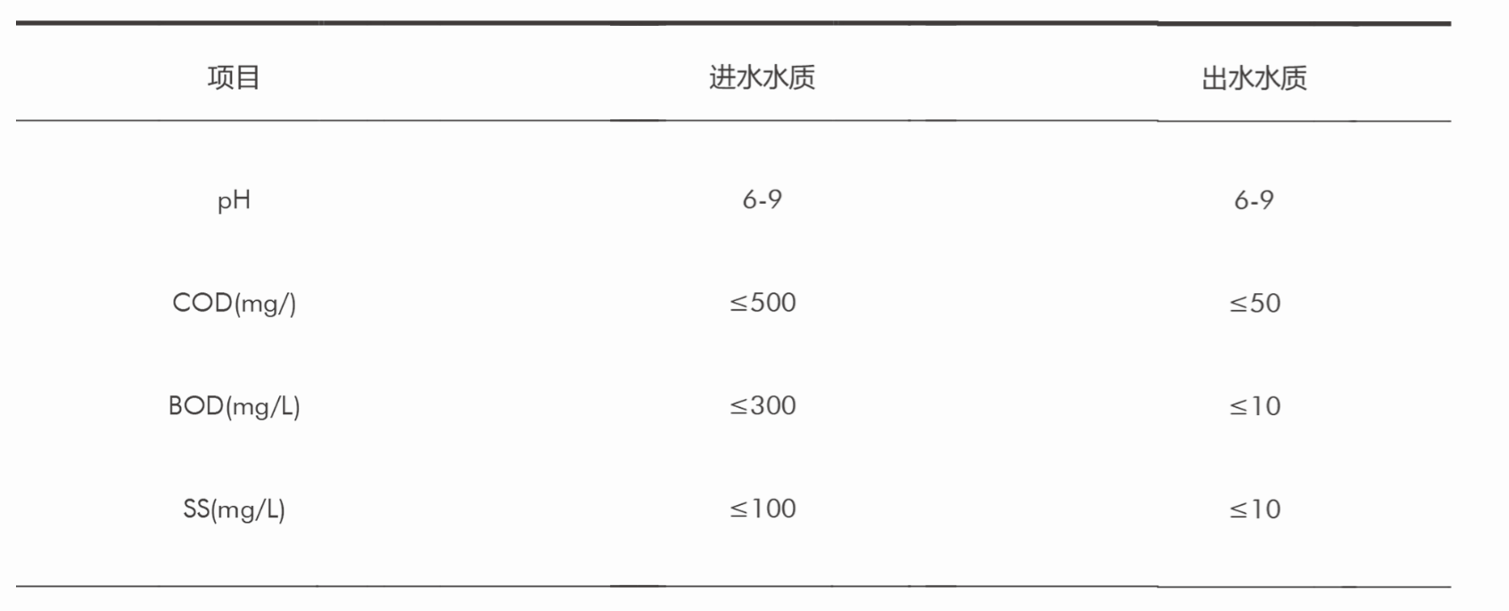 246二四六资料大全2024年