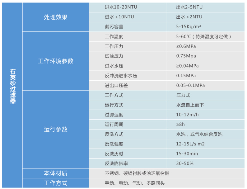 246二四六资料大全2024年
