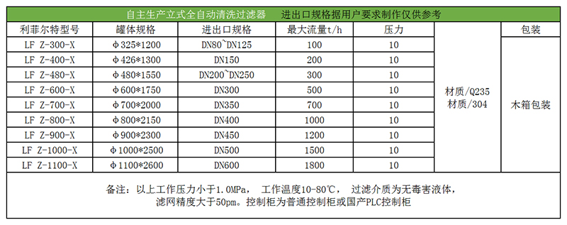 246二四六资料大全2024年