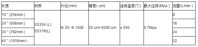 246二四六资料大全2024年