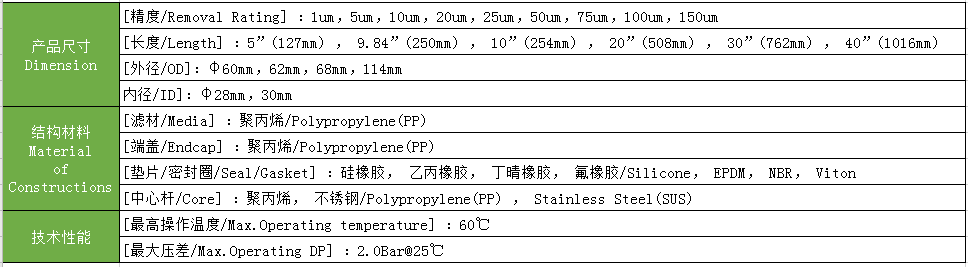 246二四六资料大全2024年
