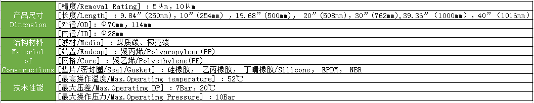 246二四六资料大全2024年