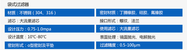 246二四六资料大全2024年