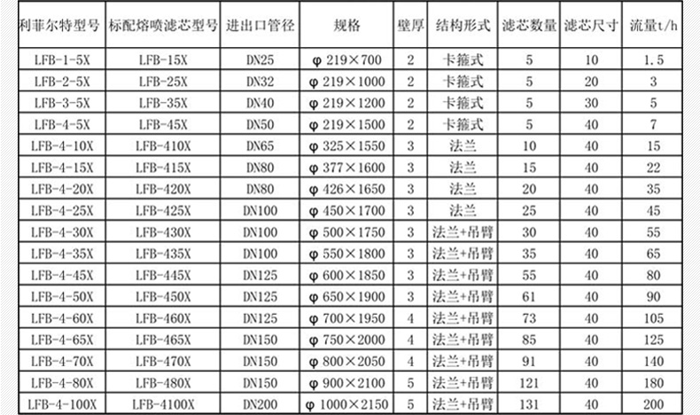 246二四六资料大全2024年