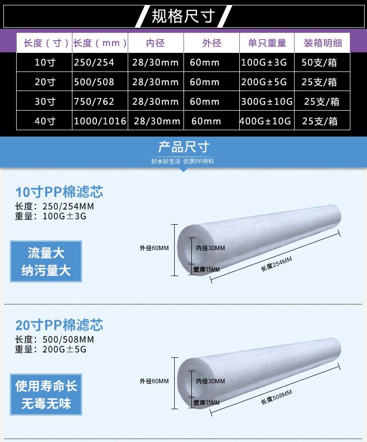 246二四六资料大全2024年