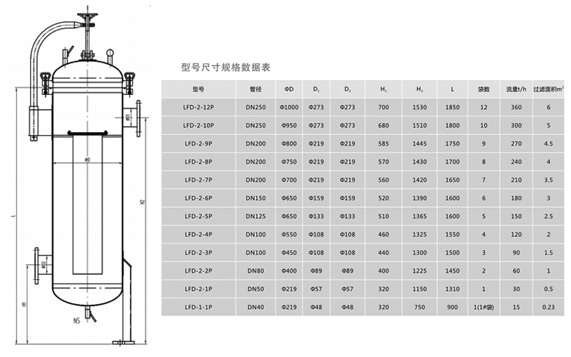 246二四六资料大全2024年