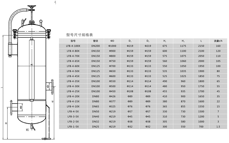 246二四六资料大全2024年