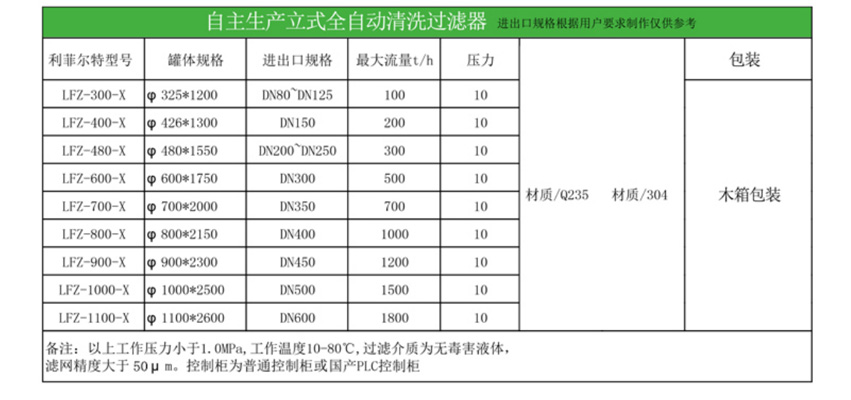 246二四六资料大全2024年